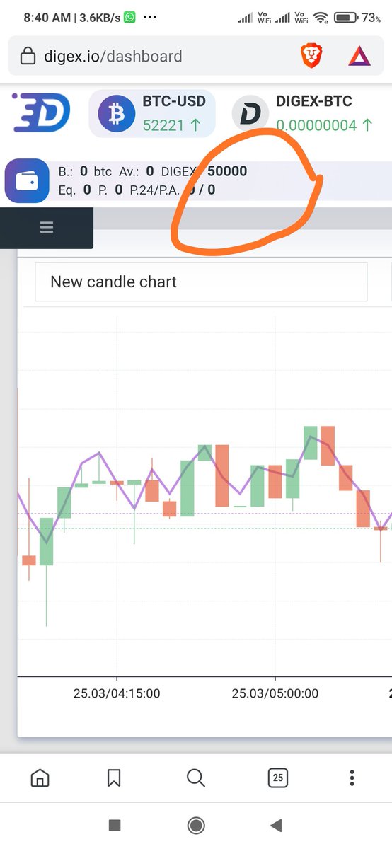 Earningarea2's tweet photo. New Airdrop #Digex
Hello Friends, today i will Show you new aidrop DIGEX 100 % Legit airdrop dont miss and Get 50,000 free DIGEX tokens worth 80 usd live proof in my account .
Simply Just Singh up #Airdrop @shahbaz90280785
@Crypto24YT @EarnWithSapna
https://t.co/HJYDcYV9g4 https://t.co/YNGUVhIzA6
