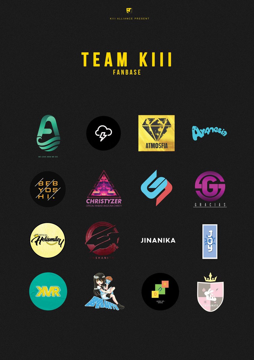Kami berharap 16 fanbase alumni tim KIII tetap bisa berkarya di mana pun mereka berada, baik yang masih berjuang di JKT48 maupun yang sudah lulus. Untuk itu kami telah membagi rata kas KIII Alliance kepada 16 fanbase alumni KIII melalui perwakilannya. Sukses selalu semuanya! 💛💙