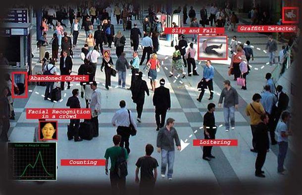 yigitcanlar's tweet photo. Our (w/ Garcia-Retuerta, Chamoso, Hernández, Guzmán,
@corchadojm) new article investigates #SmartCity real-time and future #CrowdDetection solutions in the case of #Melbourne with https://t.co/RuMUqMVXAU platform.

Open access from: https://t.co/GRXEtVxs4U

@UrbanStudiesLa1 @QUT https://t.co/KgZlB6o0vd