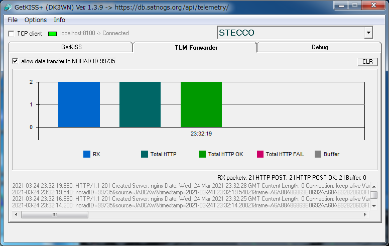 JA0CAW's tweet photo. STECCO  23:27 UTC EL2.9  9K6 Telemetry over Japan  #stecco  @SatNOGS #cubesats https://t.co/0APndmGzkY