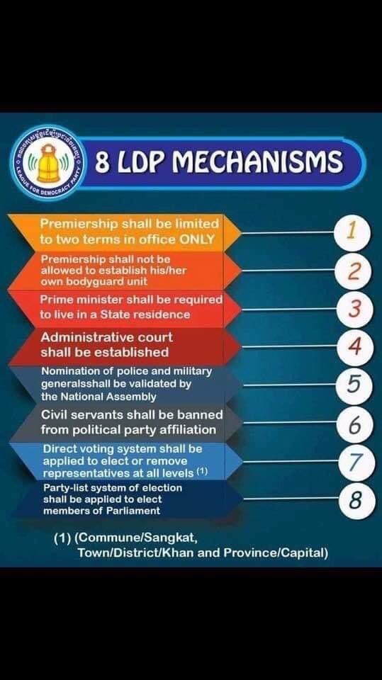 ChheounPros's tweet photo. The first issue needed to be urgently solved is the ignorance of the citizens! After citizens understood about their obligation in building up the society, then the second problem we need to explain to them is to explain them about the...
https://t.co/ewyn4bfNNf https://t.co/QS62qyL8Kc
