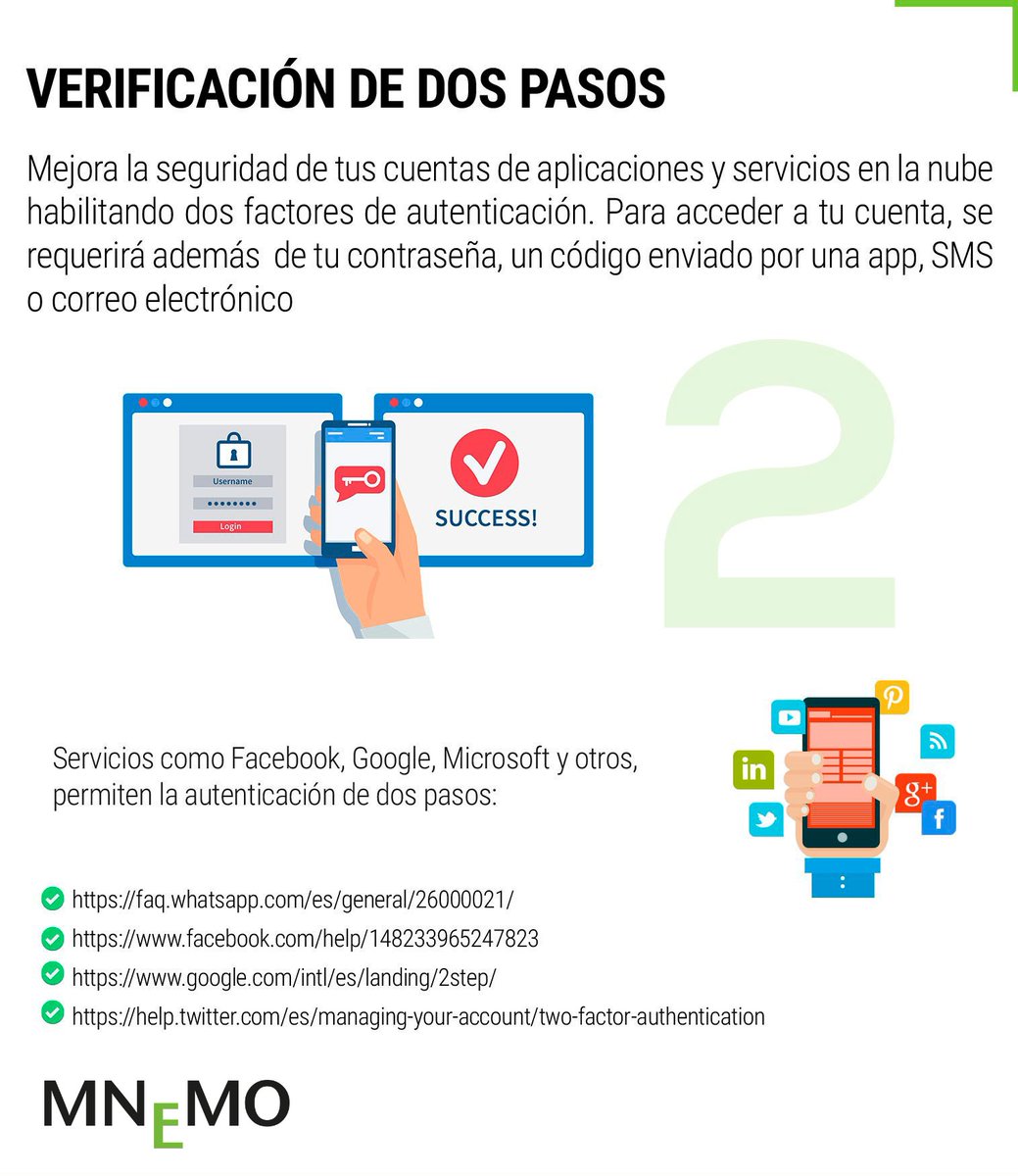 Mnemo_Colombia's tweet photo. ¿Qué es la verificación de 2️⃣ pasos? ¿En qué ayuda a tu #seguridad?... esto y mucho más en nuestra infografía👇
#CyberSecurity #ciberseguridad #Digital #news #cybernews #tech #MnemoTips https://t.co/fHcU05YhUq
