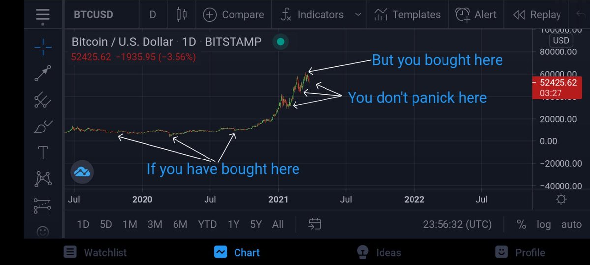 cryptocoiner11 tweet picture