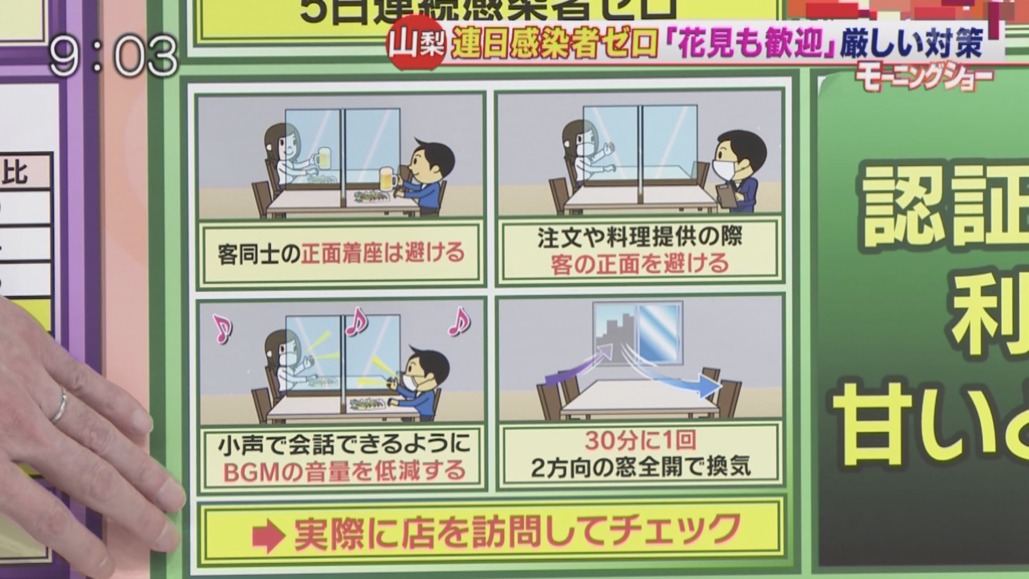 画像 初めの高田馬場の若者にはできひん対策やろな モーニングショー コロナ T Co Tcdddgdymt まとめダネ