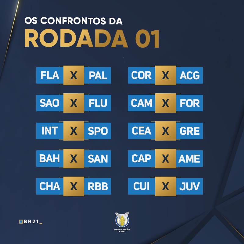 Jogos da 1ª rodada da Série C do Brasileirão - Esporte do Vale