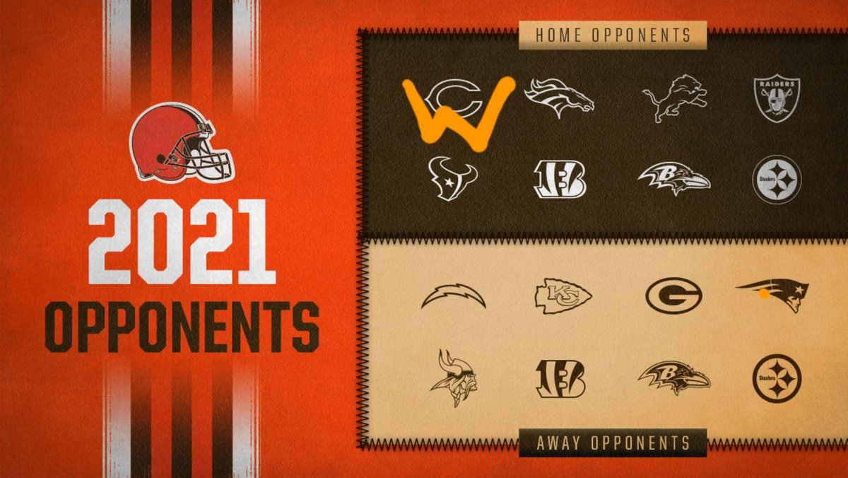 WxShaw's tweet photo. @ChicagoBears @andydalton14 https://t.co/xbdGIfzJGS