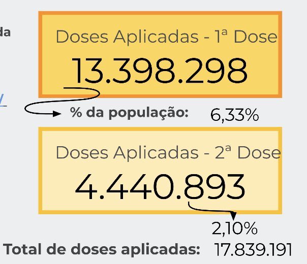 b_bastosprado's tweet photo. +700k 🙌🏻🇧🇷🥋 https://t.co/78UhYRqXdJ