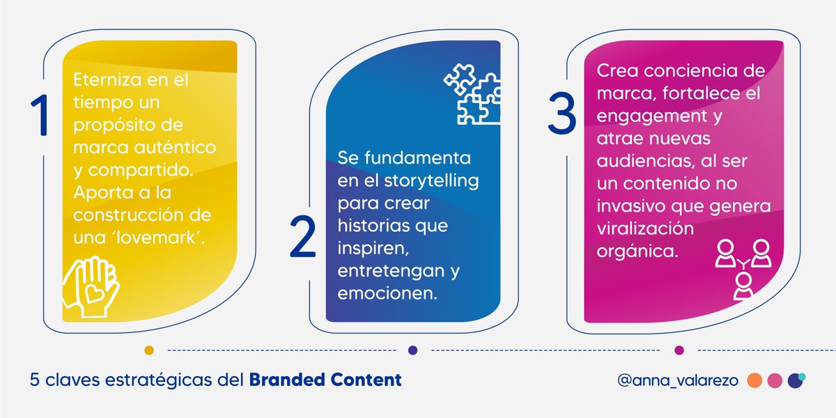 anna_valarezo's tweet photo. 🟡 ¿Has escuchado hablar sobre #BrandedContent? 🤔

Con estas 5️⃣ claves estratégicas, ¡comprende esta filosofía de comunicación de #marca y enamórate de su potencial para crear conexiones emocionales y generar réditos a largo plazo!💥 ➜ https://t.co/xiTxz50PTD https://t.co/q9NsfJmeAC