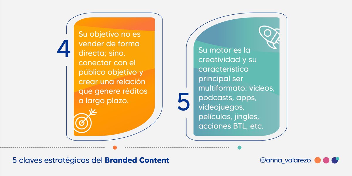 anna_valarezo's tweet photo. 🟡 ¿Has escuchado hablar sobre #BrandedContent? 🤔

Con estas 5️⃣ claves estratégicas, ¡comprende esta filosofía de comunicación de #marca y enamórate de su potencial para crear conexiones emocionales y generar réditos a largo plazo!💥 ➜ https://t.co/xiTxz50PTD https://t.co/q9NsfJmeAC