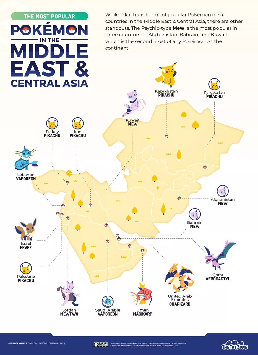 BulbaGanda's tweet photo. Most popular pokemon in each country according to TheToyZone.
Cheers to Bosnia, Iceland, Belarus, Argentina, and Uruguay for having great taste in there! https://t.co/Y4Xu43Tm7V