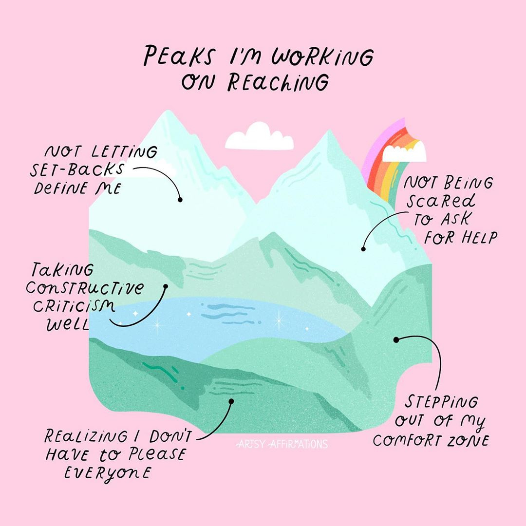 himissmilly's tweet photo. What are you working on?

Love this by @artsyaffirmations😍

#anxiety #mindset #motivation #mentalhealthawareness #tryyourbest #selfcare #selfcaretips #selflove  #inspirational #mentalhealth #healthy #selfcarematters #loveyourself #positive #happiness #youmatter #hereforyou https://t.co/exwrYKPH5J