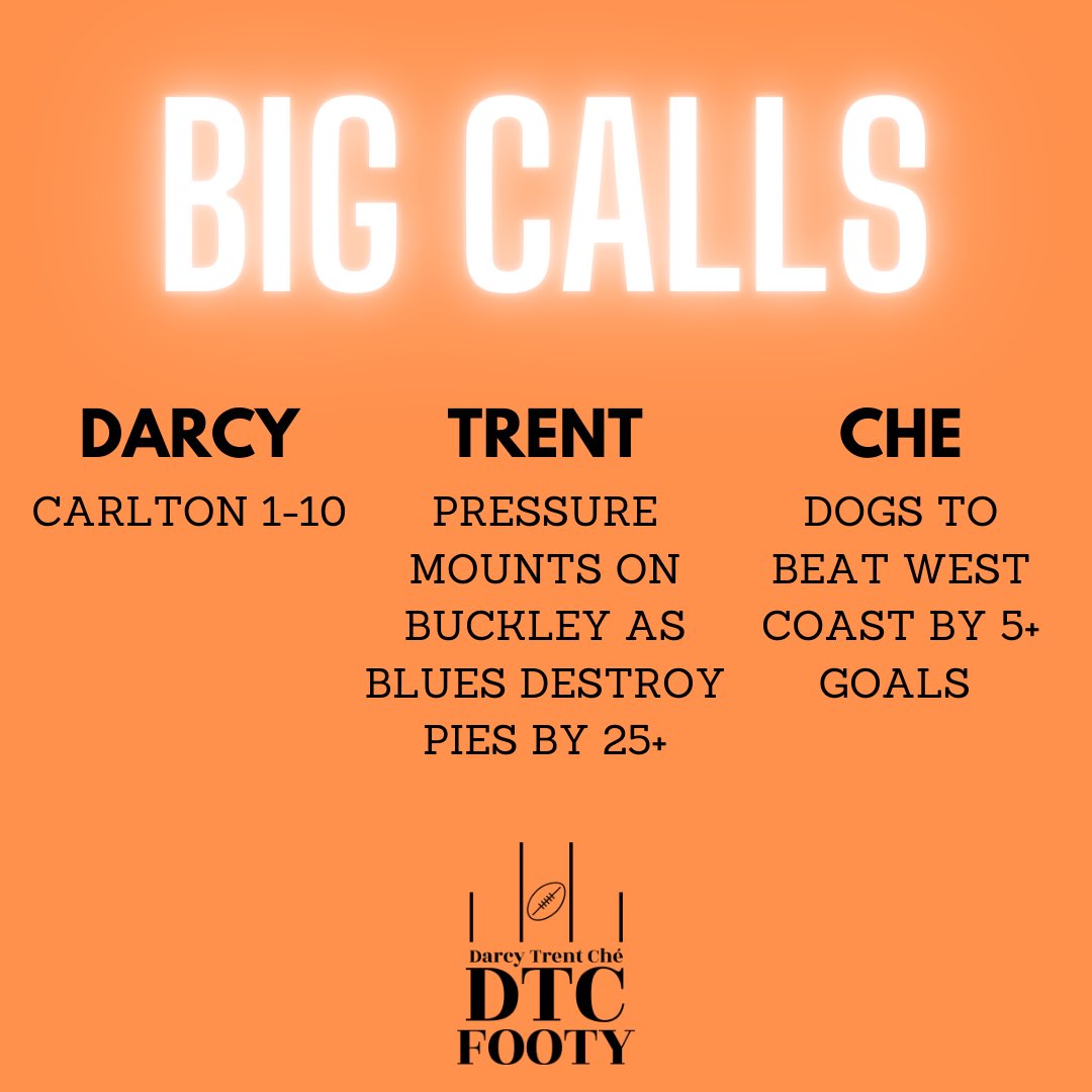 DTC Footy tweet media