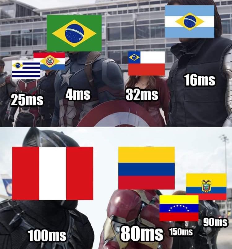 EstoEsUT's tweet photo. FUT CHAMPIONS: Civil War. https://t.co/lKi2eZ3yzw