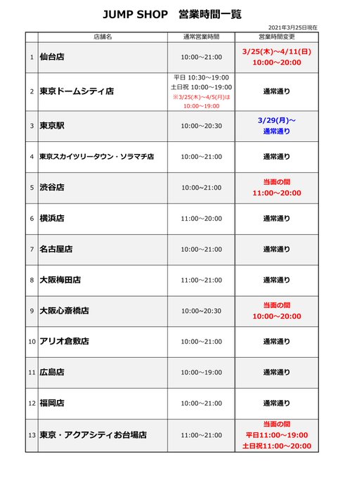 ジャンプショップ Jump Shop 公式 さん の最近のツイート 2 Whotwi グラフィカルtwitter分析 ジャンプショップ Jump Shop 公式 さん の最近のツイート 2 Whotwi グラフィカルtwitter分析