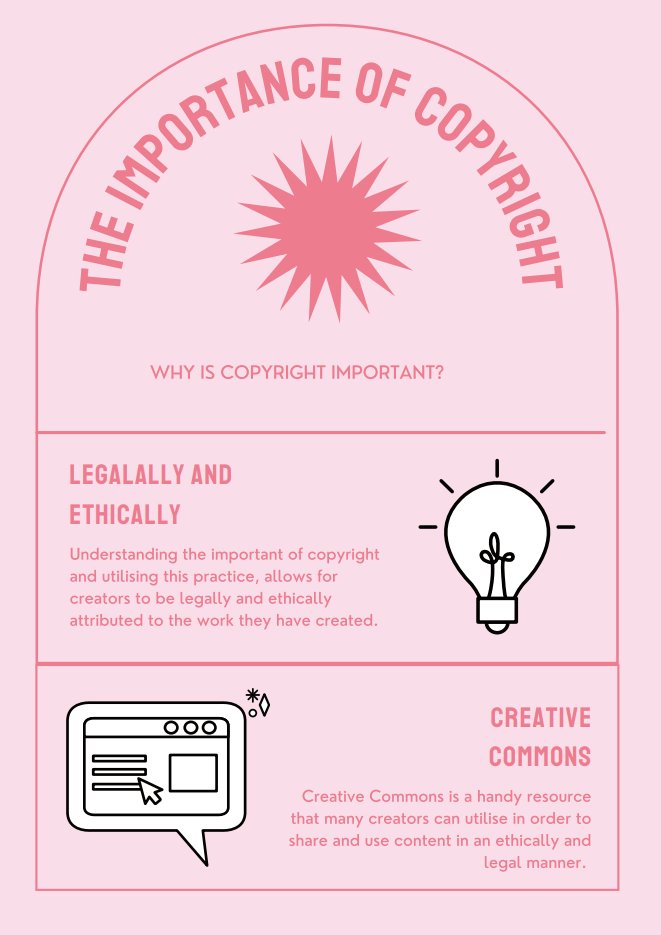 kirradats's tweet photo. something I whipped up in todays class using canva when discussing the importance of copyright!  #ALM101 https://t.co/FQIYcuEBRj