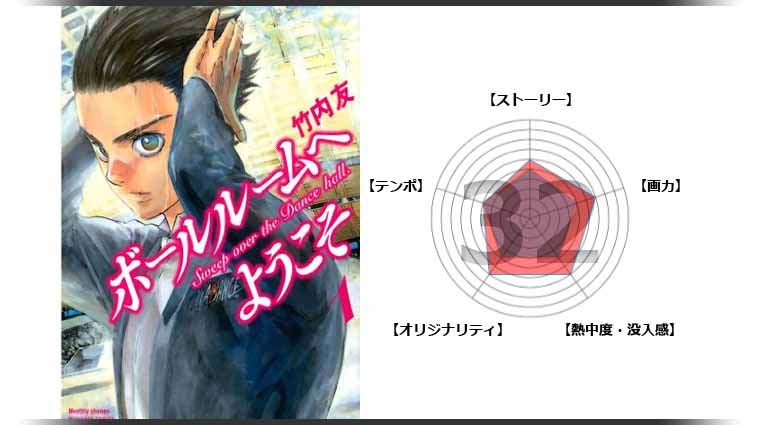 タマシイ ユレオ 漫画レビュー おすすめ漫画 ボールルームへようこそ 社交ダンス をテーマにした熱血青春スポーツ漫画 中学生の富士田多々良は些細なきっかけで社交ダンスに興味を持ち 何か一つでいい 好きだと言えるものがあれば と自分を