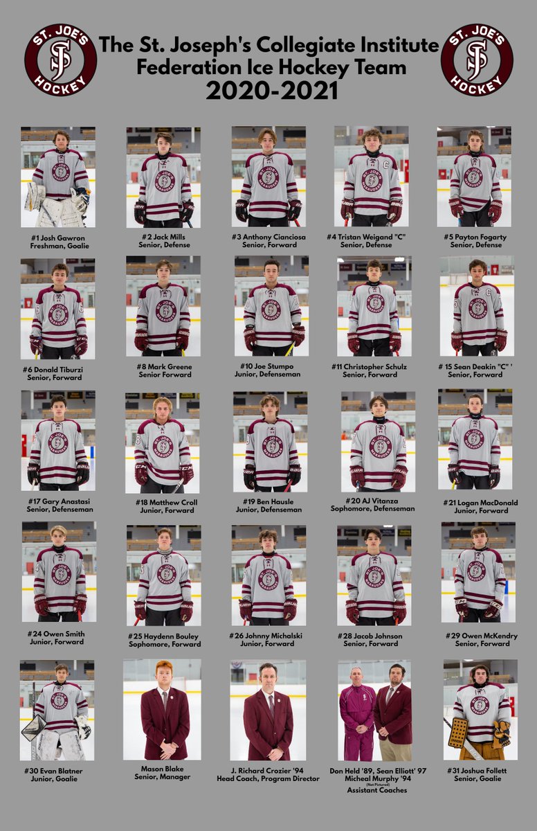 SJCIHockey's tweet photo. The 2020-2021 St. Joe's Federation Ice Hockey Team
#ExperienceSecondToNone https://t.co/a9cED2O0wV