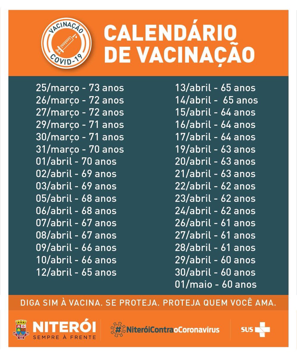 SoudeNiteroi1's tweet photo. Aí rapaziada!

Atenção para o calendário de vacinação contra a Covid19 em Niterói.

Avisem seus pais, avós etc.. https://t.co/huxaqYszrN
