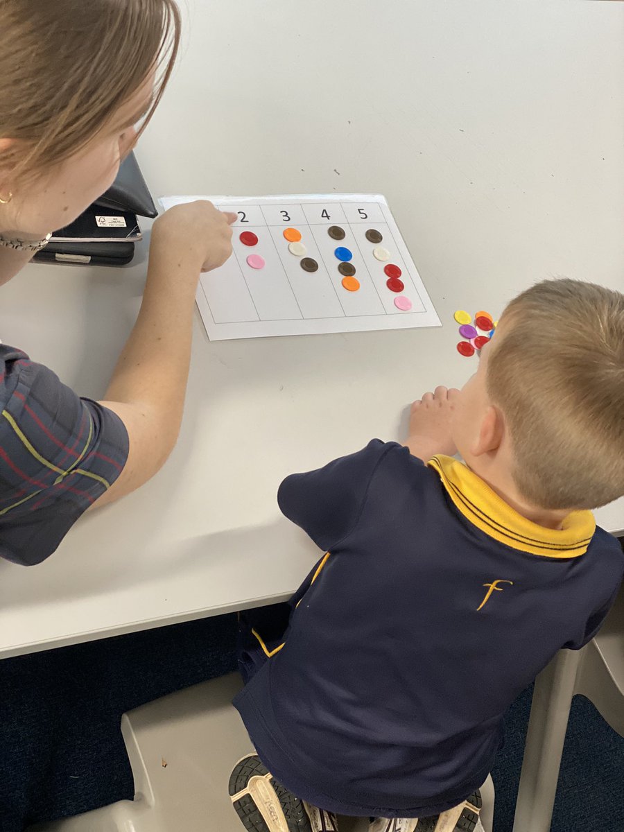 Kindy visits to “the big girls” <a href="/fairholme/">Fairholme College</a> #mathseducation #Kindergarten #Numbers