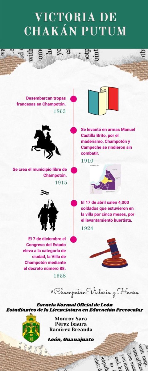 #ChampotónVictoriayHonra