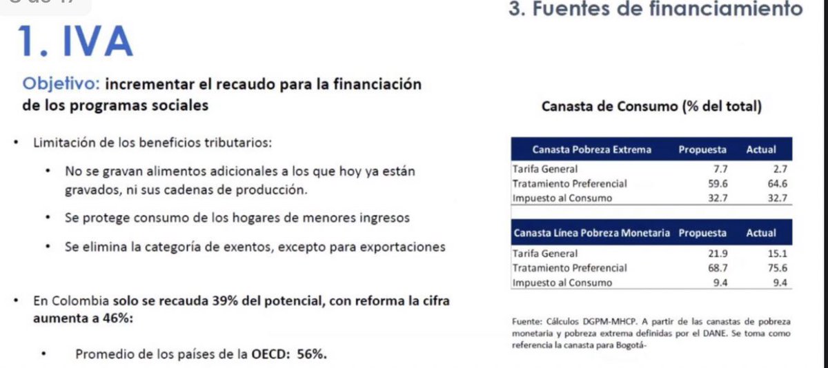 wilsonariasc's tweet photo. Esta es una jugada a lo Carrasquilla.  Dice que no va a gravar alimentos con IVA pero en realidad está escondiendo el impuesto para cobrarlo sin que nos demos cuenta, al pasar de exentos a excluidos encarece los insumos (Que si pagan IVA) y al final se eleva el precio del bien https://t.co/wcwdNmPxxX
