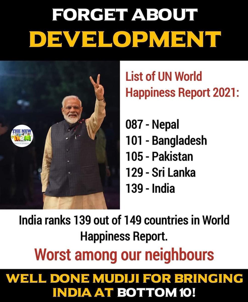 Gursewak1991's tweet photo. Thanks  JUMLA MAN for bringing India at Bottom-10 #FarmLaws_DeathWarrant #BharatBandh #कल_भारत_बंद_रहेगा https://t.co/o6U3Zi0p86