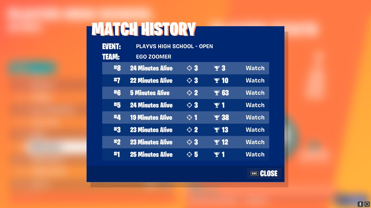 Zoomer7k's tweet photo. 9th GGs 😈 https://t.co/TjxEJ9FCYV
