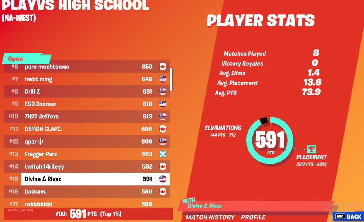 Rivaz133's tweet photo. 15th playvs highschool https://t.co/svinB1cohL