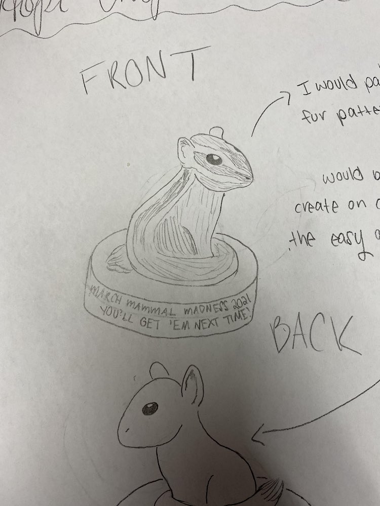 LHS_LIT's tweet photo. Designing trophies for @nkhata_bio ‘s march mammal madness! 🐹🐸🐨 https://t.co/RtgJwya4Wu