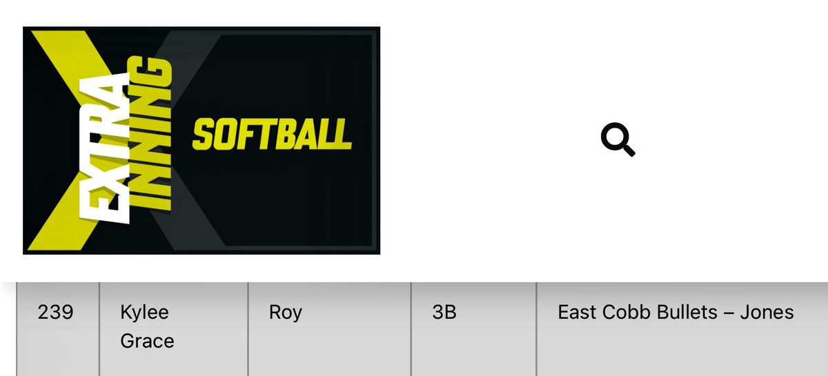 We 👀 you, KG!  Proud of you! 
2025 rankings continue for the next 2 days....hope to see more of our girls making the list! <a href="/ExtraInningSB/">EXTRA INNING SOFTBALL</a> <a href="/EastCobbBullets/">EC Bullets Fastpitch</a>