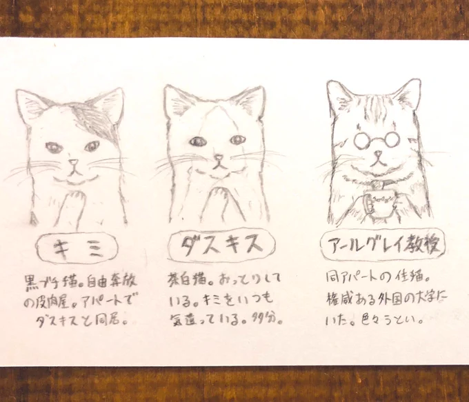 『キミとダスキス設定的なやつ』😸😽
始めた頃に書いたもの📑

キミとダスキスはアパートに住んでる。2階角部屋。のほほん😸😽
大家はしばじい。最近FX🐶
エージェントはヒゲがある😼
教授はメガネの下は美猫🐱👓
 #キミとダスキス 