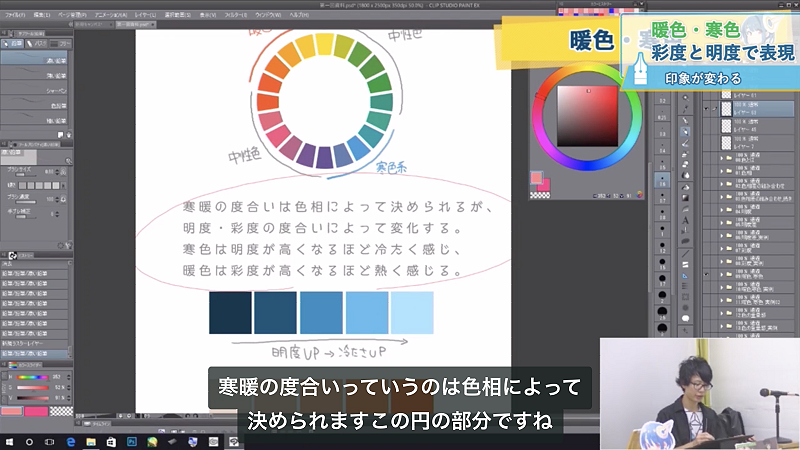 お絵かき講座パルミー 暖色 寒色のポイント 寒色 明度が高くなるほど冷たく感じる 暖色 彩度が高くなるほど熱く感じる 例えば描いた炎が迫力ないな と感じたときは彩度を上げてみるとぐっと良くなりますよ T Co W7zuefblwk