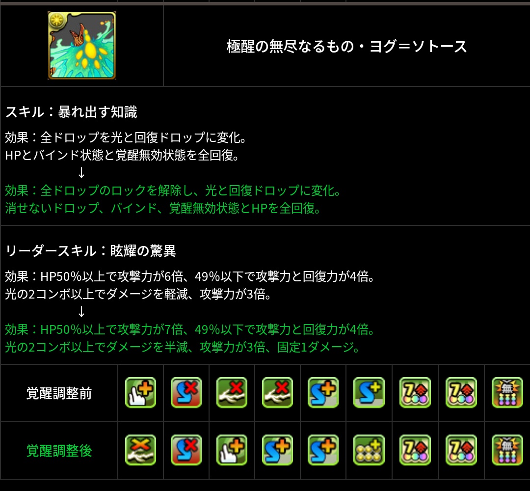 ノイン Gakerama Pad ラファエルとアルキオネがシラナキよりだるくなるからどうだろう 逆に13fはヨグうてばどっちも倒せる点偉いって感じかな Twitter