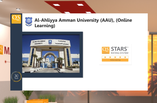QSCorporate's tweet photo. 🎊Congratulations to all universities who have achieved 4-star &amp; 5 stars QS Stars University Ratings this year! 

Winners: @PSUTOFFICIAL @AhliyyaAmmanUni @AAU_UAE @UAEU_NEWS 

#QSMAPLE2021 https://t.co/DFtMvjCLTD