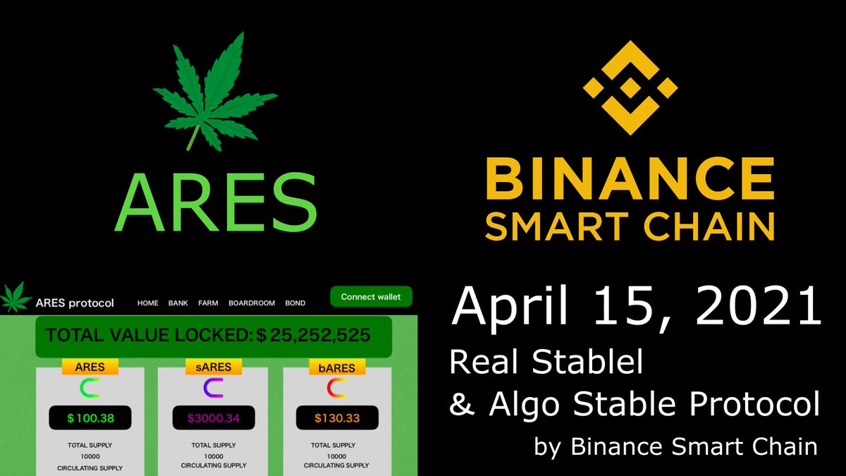 WeareARES1's tweet photo. Have you heard of the "Algo Stable mechanism"?
Have you heard of #Bdoller or #Midas?
Our protocol incorporates a real stabling mechanism into this system.
1ARES = 1g of CBD is real stablized.
↓1/3
#sBDO #MDS #BDO #MDO #algostable #BSC #DeFi #CBD https://t.co/ieugkHyWt8