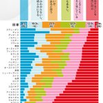 日本、神かどうかはわからんんけど何かはいるんだろうとは思っている!