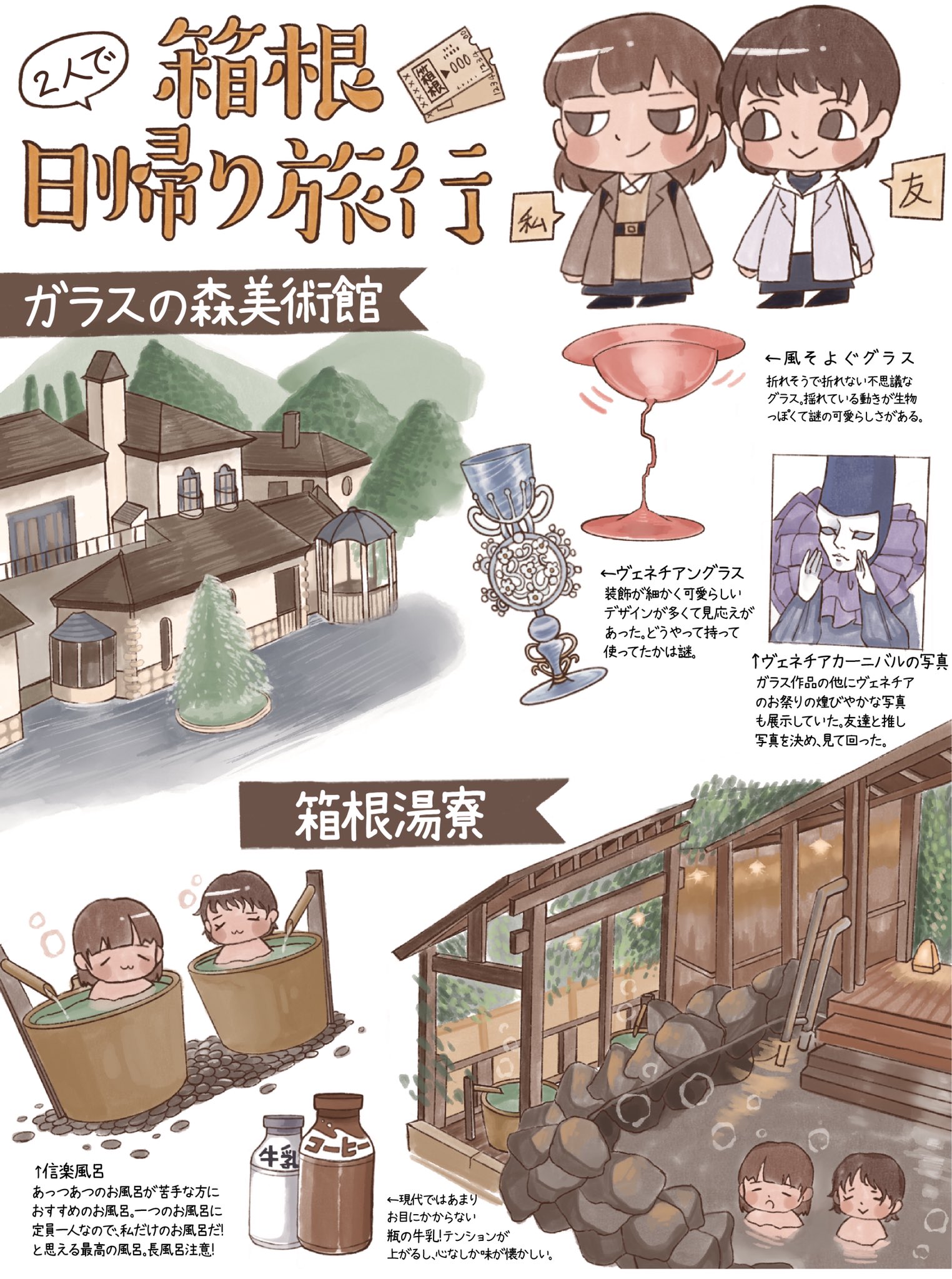 晴れもよう 箱根行ってきたよ イラストルポ イラスト好きと繋がりたい T Co Gvluuitw6i Twitter 晴れもよう 箱根行ってきたよ イラストルポ イラスト好きと繋がりたい T Co Gvluuitw6i Twitter