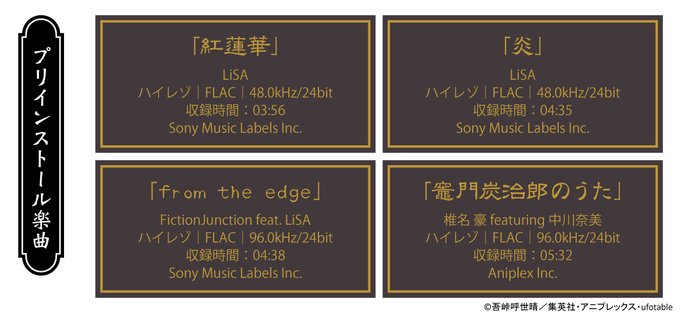 Lisaさんの紅蓮華2位 炎1位 鬼滅の刃ワンツー アニソンバトル Lisaさんの紅蓮華2位 炎1位 鬼滅の刃ワンツー アニソンバトル