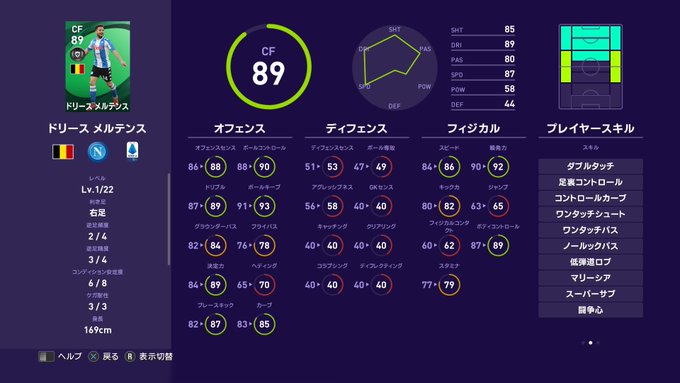 A List Of Tweets Where ましゅ兄 Was Sent As ウイイレ 4 تحليلات تويتر الرسومية الخاصة بهوتويت Whotwi A List Of Tweets Where ましゅ兄 Was Sent As ウイイレ 4 تحليلات تويتر الرسومية الخاصة بهوتويت Whotwi