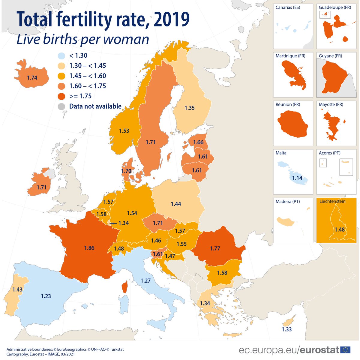 francescoseghez's tweet photo. Nuovi dati su tasso di fertilità in UE, l’Italia seconda solo a Spagna ed è probabile che 2020 sarà ancora peggiore per effetto pandemia. 

Nel medio-lungo periodo questo significa svuotare il mercato del #lavoro, altro che robot, e rendere insostenibile ogni sistema di welfare. https://t.co/IgJzQDLoel