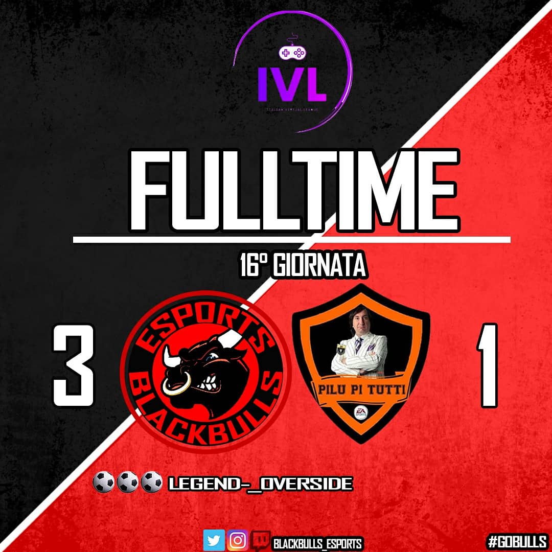 ETNA BULLS PROCLUB tweet media