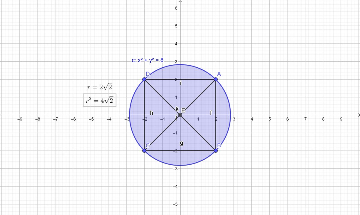 profhabujabal's tweet photo. #math261
#Geogebra https://t.co/lxp0HlanHW