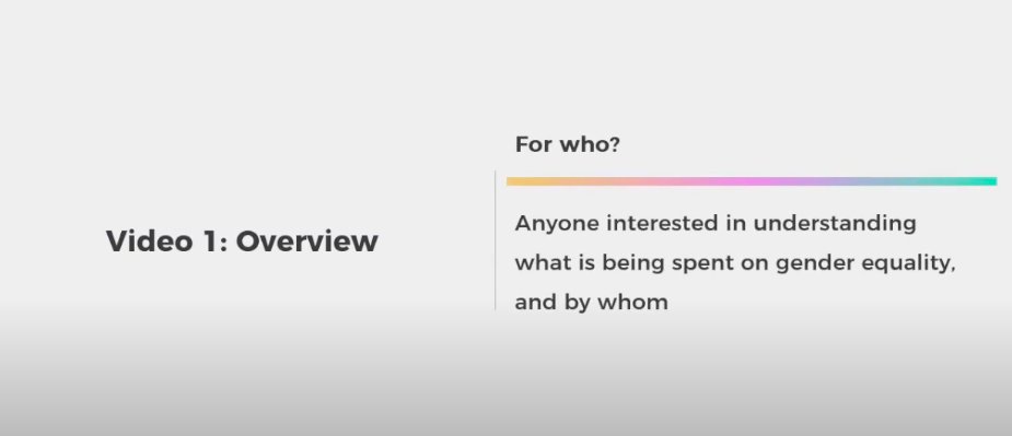 D4D_Nepal's tweet photo. To find out more on Gender Financing check out @aidtransparency's online tutorials: https://t.co/66u6bpzfsD
@JamieHolton @Craig_Stats @lisahonan07 @NicolaPollittUK #genderaiddata https://t.co/FXG0B1eSJn