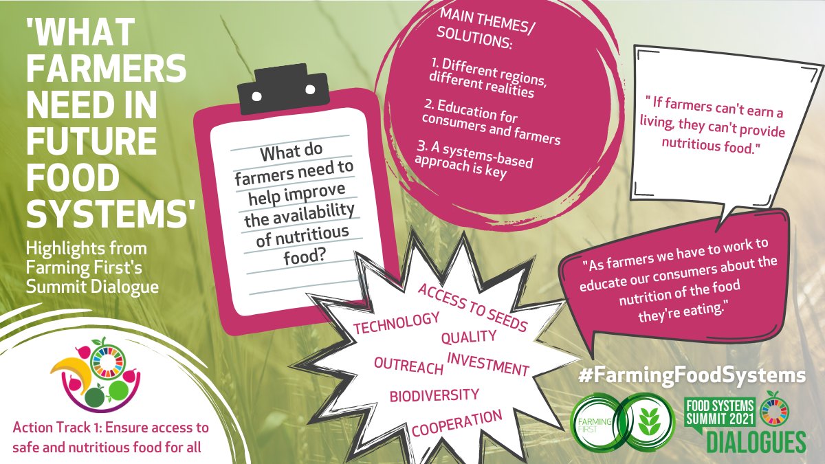 CropLifeIntl's tweet photo. Want to know what those in the 🌍global agricultural value chain 🌱🍎🌽🥛🐓🐖 had to say about how to shift to more sustainable consumption patterns?
See highlights from @FarmingFirst @FoodSystems Dialogue below on #ActionTrack2:
https://t.co/gfG0N9vfXj
#FoodSystems https://t.co/8fzEfrYVDR