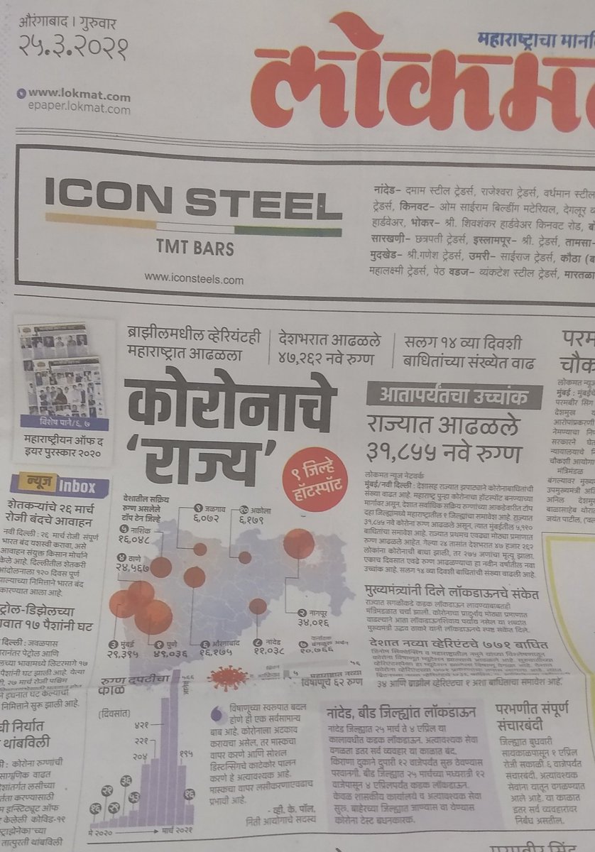 Pratik0722's tweet photo. शास्त्रज्ञांचे अंदाज आणि प्रत्यक्ष परिणामात उन्नीस-बीस चा फरक अपेक्षित असतो.
कोरोना महामारीचा वर्षभराचा अभ्यास असून सुद्धा अंदाज इतका चुकावा?
२३ फेब्रुवारीचा अंदाज फक्त केंद्र सरकारला खुश ठेवण्यासाठी केला होता का?
शास्त्रज्ञ संशोधनातून बाहेर येणारं सत्य लपवत असतील, तर करायचं काय? https://t.co/EhxhwSxwRQ