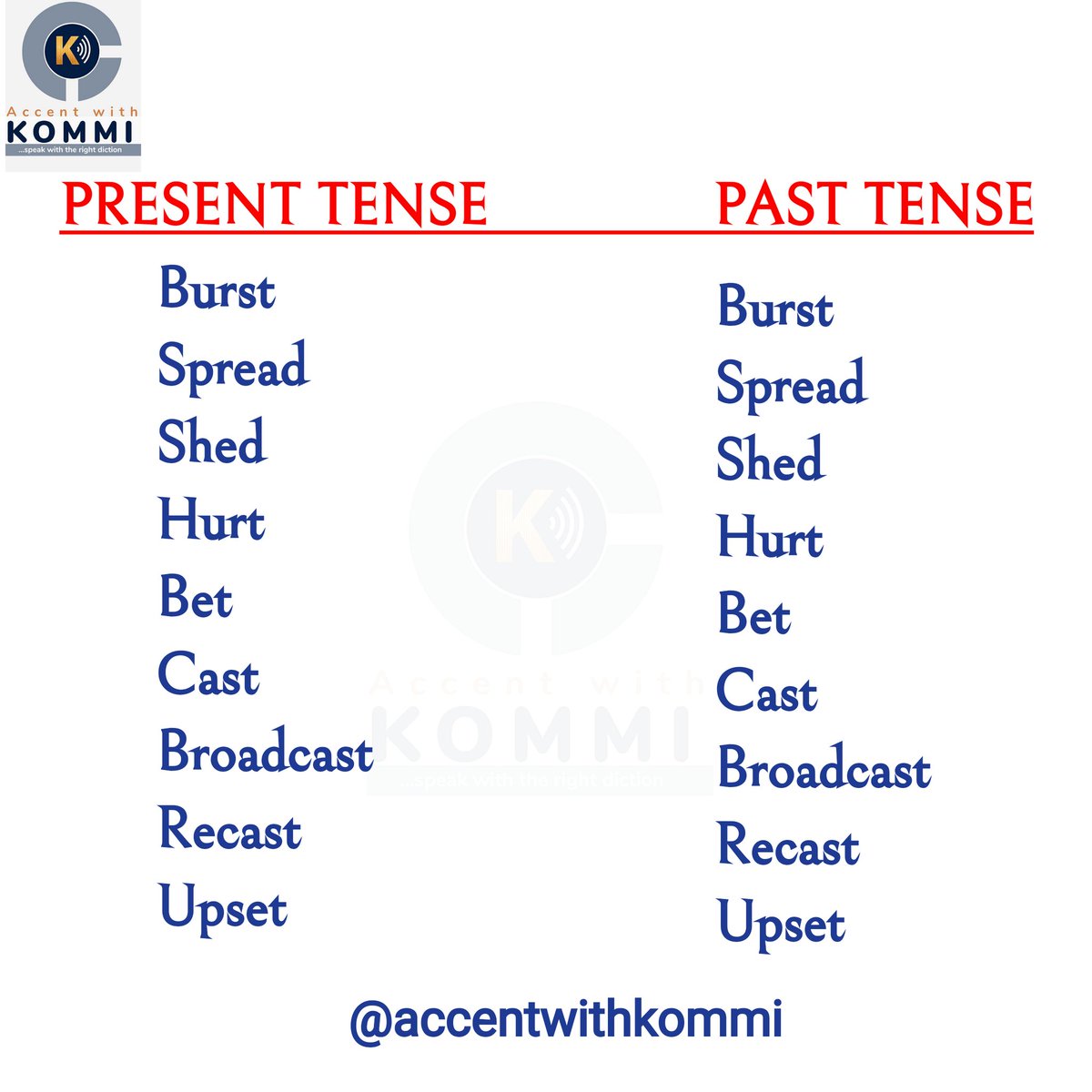 AccentwithK's tweet photo. Some irregular verbs do not change their forms for the simple past tense and the past participle.

Did you learn? 
Which word(s) stood out for you. 

Have you registered your child for the second edition of the Youngsters Diction Club?

Registration is ongoing. 

#accentwithkommi https://t.co/LlYLn86iwQ
