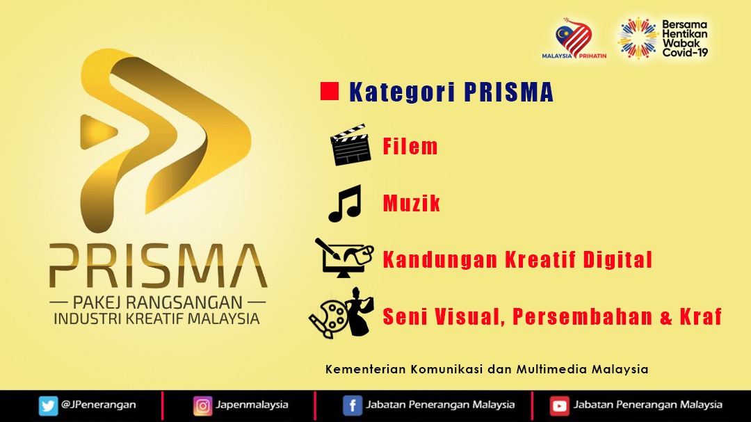 JPenerangan's tweet photo. Terdapat empat kategori PRISMA.

#PrismaKKMM
#IndustriKreatif
#KomunikasiKita
#JabatanPenerangan https://t.co/PKaRsMu4hV