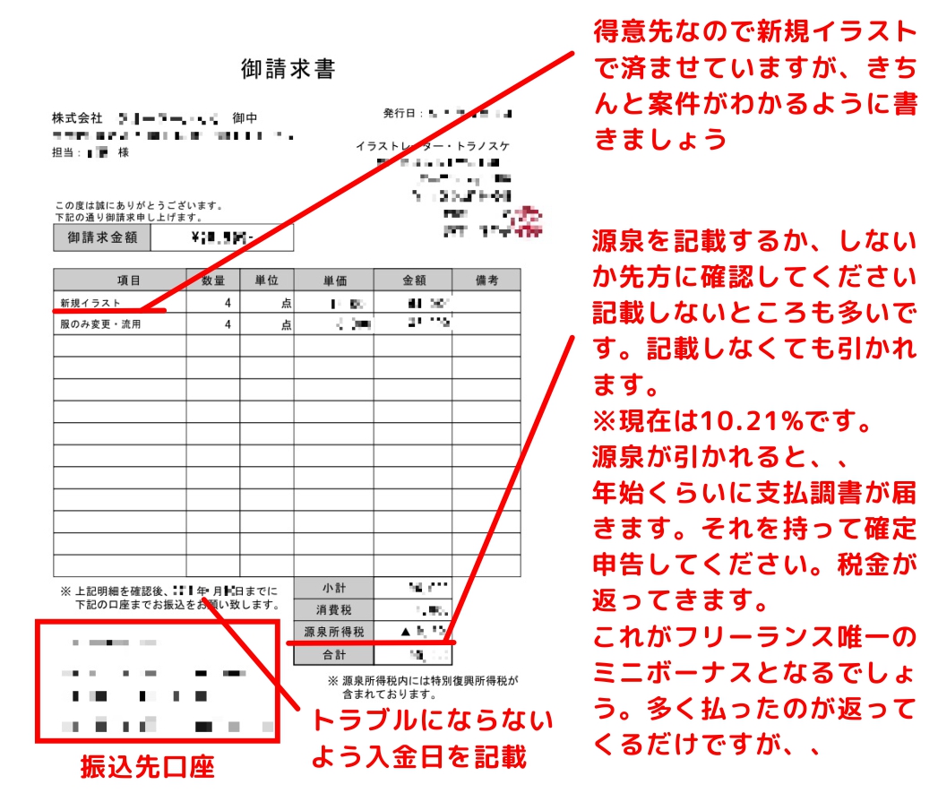 Uzivatel Ash イラストレーター芦刈将 Na Twitteru トラノスケさんの請求書ぉー 請求書はひとそれぞれだなぁ 私もちょっと改めようかな