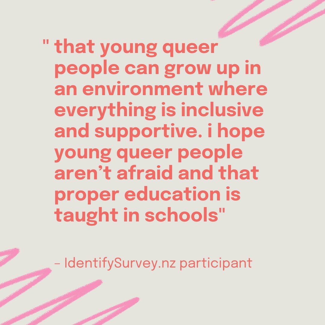 Identify_Survey's tweet photo. What would you say "your hopes for rainbow young people in Aotearoa NZ in the future?" are? Are you 14-26 years old (inclusive)? Make your voice count: https://t.co/WcLUpxxlS7 https://t.co/zjH2YvVr5X