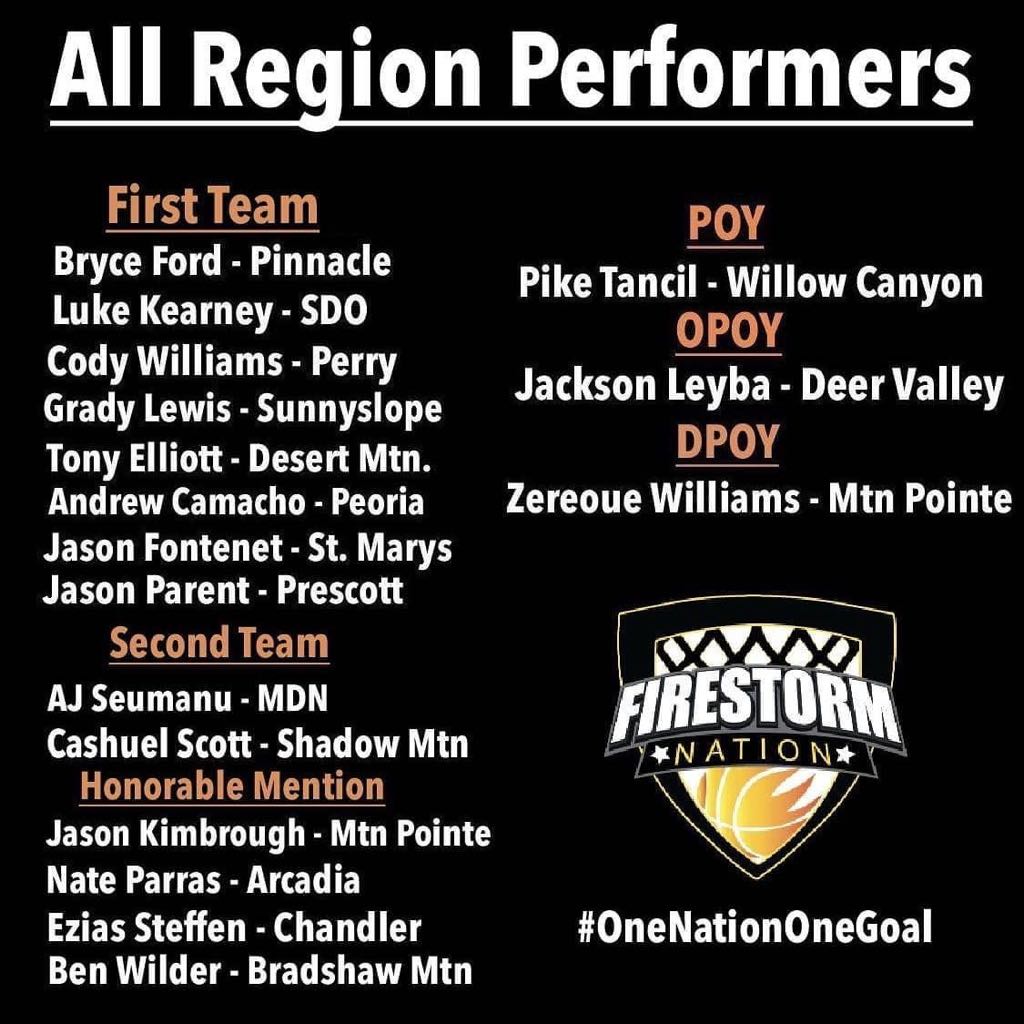 S/O to these wonderful young men who are all exceptional student athletes. You deserve the recognition and celebration 
#1Nation1Goal 🔥⛈